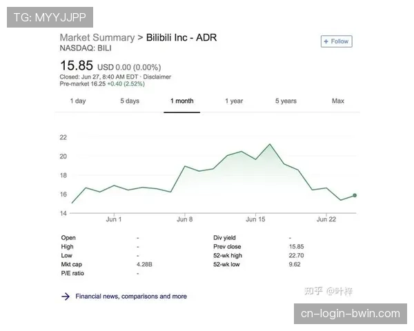 五外阵容普及拉扯空间，中锋投射三分成防守新课题